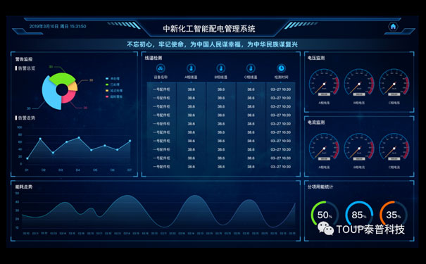 能源管理系统